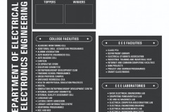 INSTITUTION-FACILITIES